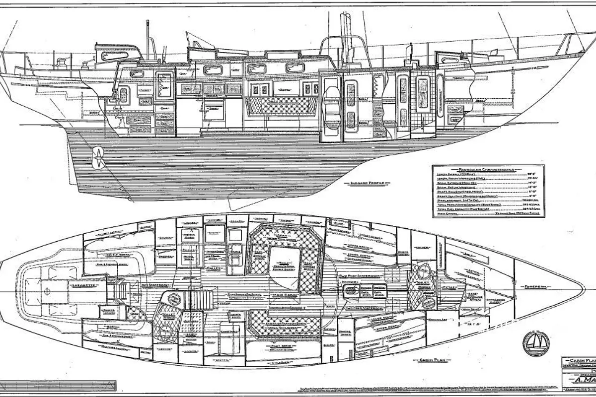 Mason 53 ''Mahalo'' 115