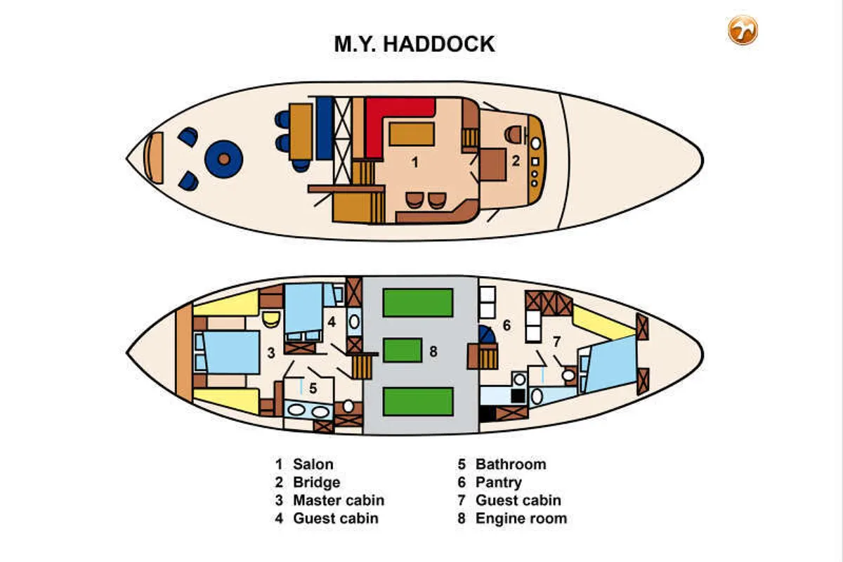 Feadship Canoe Stern ''Haddock'' 78